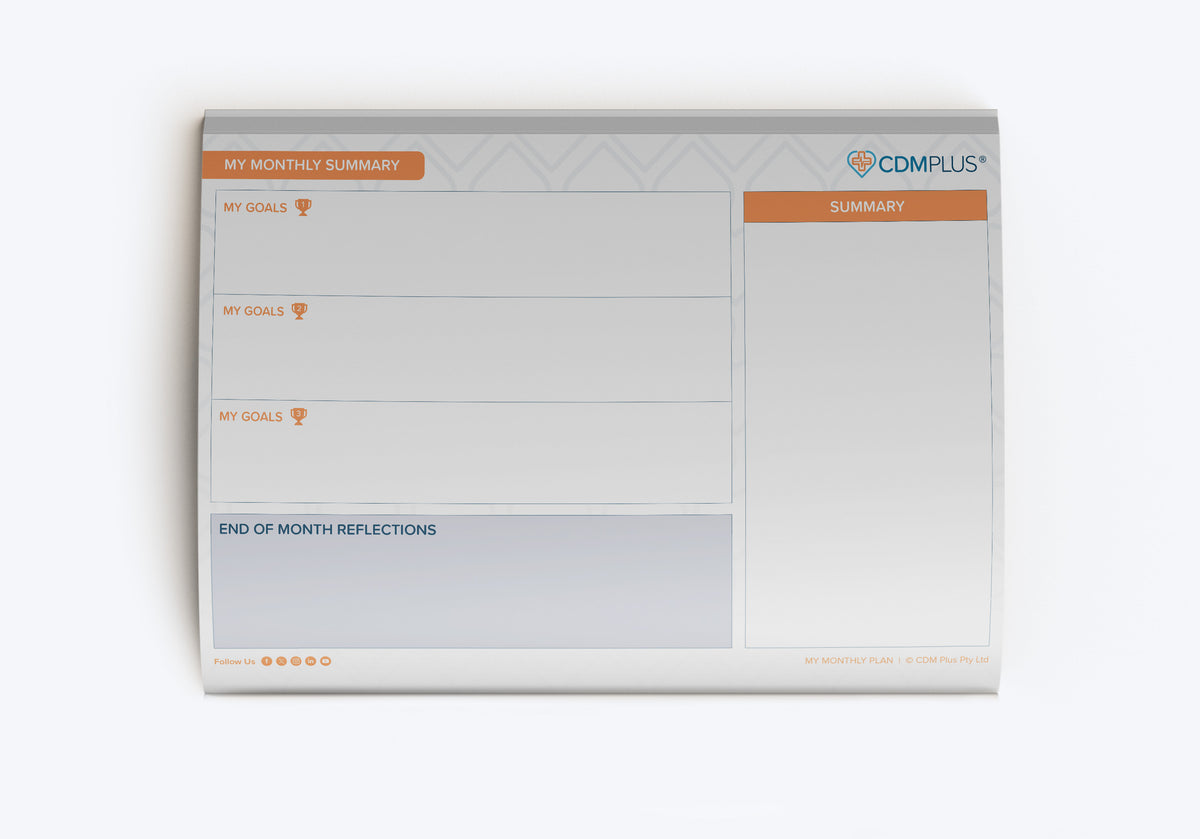 My Care Plan – Complex Care