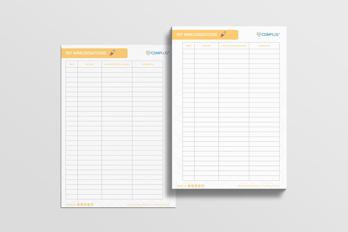 My Care Plan – Complex Care
